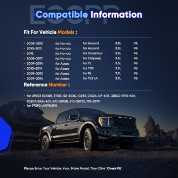 ECCPP UF603 6 ignition coils + 6 iridium Spark Plugs 97390 For 08-12 HONDA Accord,08-17 Honda Odysse...