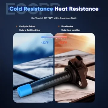 ECCPP Ignition Coils & Spark Plugs for Honda & Acura