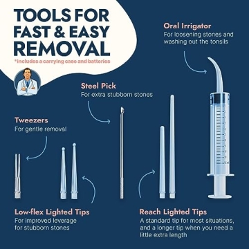 Dr. Frederick’s Easy Tonsil Stone Removal Kit for Fast Relief