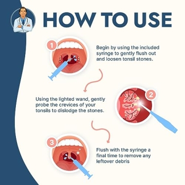Dr. Frederick’s Easy Tonsil Stone Removal Kit for Fast Relief