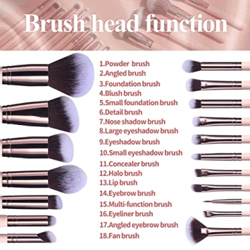 Premium 18-Piece Makeup Brush Set with Sponges & Holder