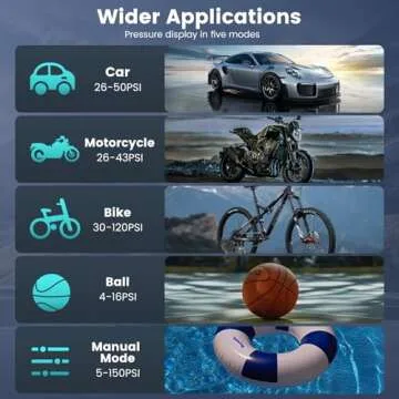 Portable Tire Inflator for Quick Air Filling and Charging