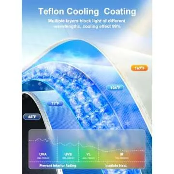 Nmoiss Windshield Sun Shade Umbrella 99% UV Protection