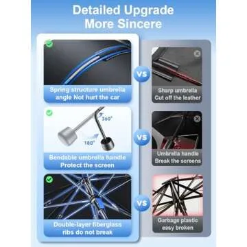 Nmoiss Windshield Sun Shade Umbrella 99% UV Protection