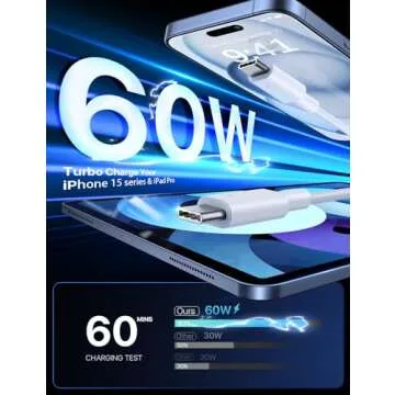 USB C Cable 3ft 3Pack 60W - Fast Charging & Data Transmission
