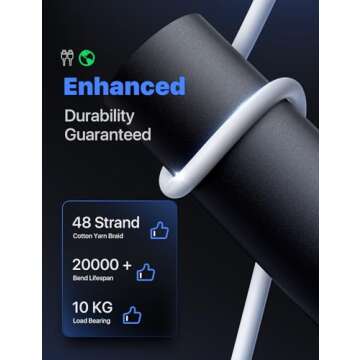 USB C Cable 3ft 3Pack 60W Fast Charging & Data Transfer