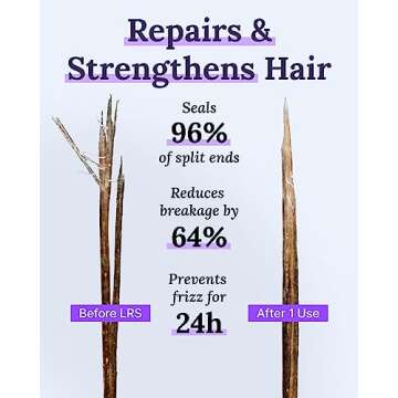 Keranique Hair Thickening Spray - Lift & Repair Volumizing Spray for Instant Volume, Texture - Styli...