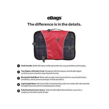 eBags Classic Slim 3pc Packing Cubes (Black)