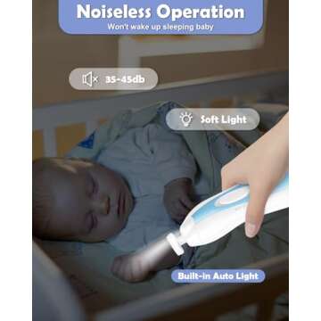 Lictin 31 in 1 Baby Grooming Kit - Newborn Essentials