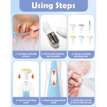 Lictin 31 in 1 Baby Grooming Kit - Newborn Essentials