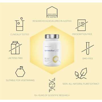 LONGEVITY LABS + spermidineLIFE for Cell Renewal Capsules
