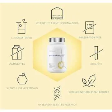 LONGEVITY LABS + spermidineLIFE for Cell Renewal Capsules