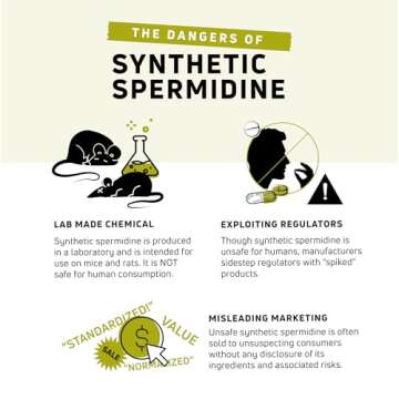 LONGEVITY LABS + spermidineLIFE for Cell Renewal Capsules