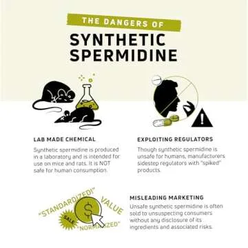 LONGEVITY LABS + spermidineLIFE for Cell Renewal Capsules