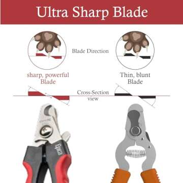 Epica Professional Dog Nail Clipper, Dog Nail Clippers for Large Dog, Easy and Safe Dog Grooming Clippers, Cat Claw Trimmer with Safety Guard (Large)