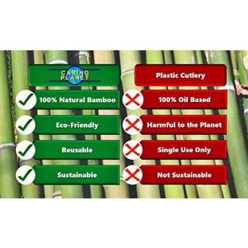 Caring Planet Bamboo Cutlery - Reusable Bamboo Cutlery set with portable case. Sustainable, Natural and Eco-Friendly. Great to-go Bamboo utensil set. 7 pcs (Blue)