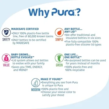Pura 22oz Insulated Water Bottle | Eco-Friendly & BPA-Free