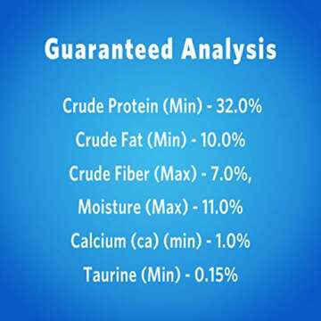 DentaLife Cat Dental Treats 19 oz Canister - Tasty Chicken Flavor