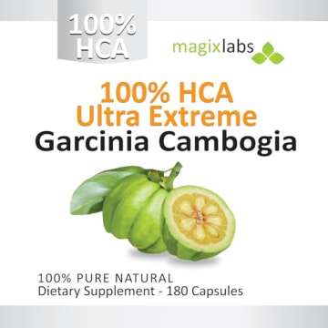 MagixLabs 100% HCA Garcinia Cambogia Extract – Pure Wellness