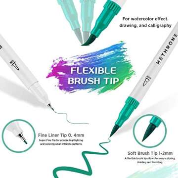 Hethrone Dual Brush Pen Art Markers, Brush Highlighter and Fine Tip Markers, Perfect for Kids Adult Drawing Manga Calligraphy Hand Lettering (36Colors)