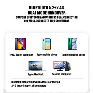 PEIBO Bluetooth Wireless Mouse for Laptop mac MacBook ipad MacBook air MacBook pro pc Desktop Computer Windows Chromebook Notebook (Black led)