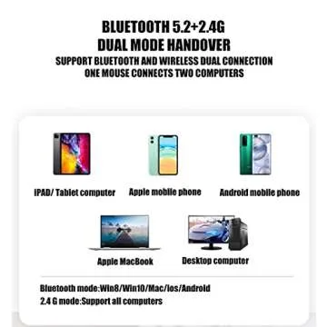 PEIBO Bluetooth Wireless Mouse for Laptop mac MacBook ipad MacBook air MacBook pro pc Desktop Computer Windows Chromebook Notebook (Black led)