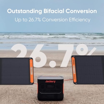 Jackery SolarSaga 200W Portable Solar Panel At Home or Outdoors