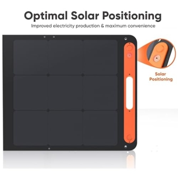 Jackery SolarSaga 200W Portable Solar Panel At Home or Outdoors