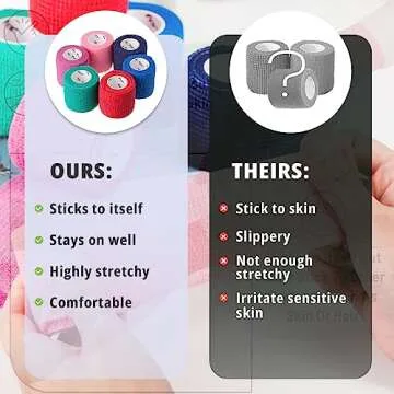 Mr. Pen Self Adhesive Bandage Wrap - 2" x 5 Yards