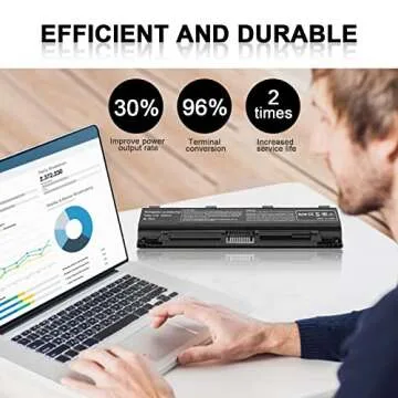 Revitalize Your Toshiba Laptop with Replacement PA5024U-1BRS Battery