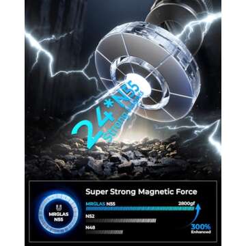 MRGLAS 2025 Magnetic Phone Holder | Strength & Versatility