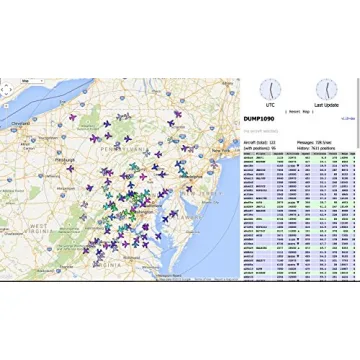 FlightAware Pro Stick USB ADS-B Receiver for Aviation Enthusiasts