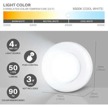 LED Tap Lights – 5 Pack Push and Touch Battery Powered