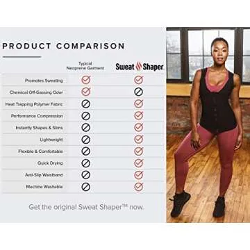 Sweat Shaper Women's Athletic Zip Tank (Black, XX-Large-3X-Large)