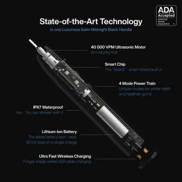 AquaSonic Black Series Electric Toothbrush - ADA Approved