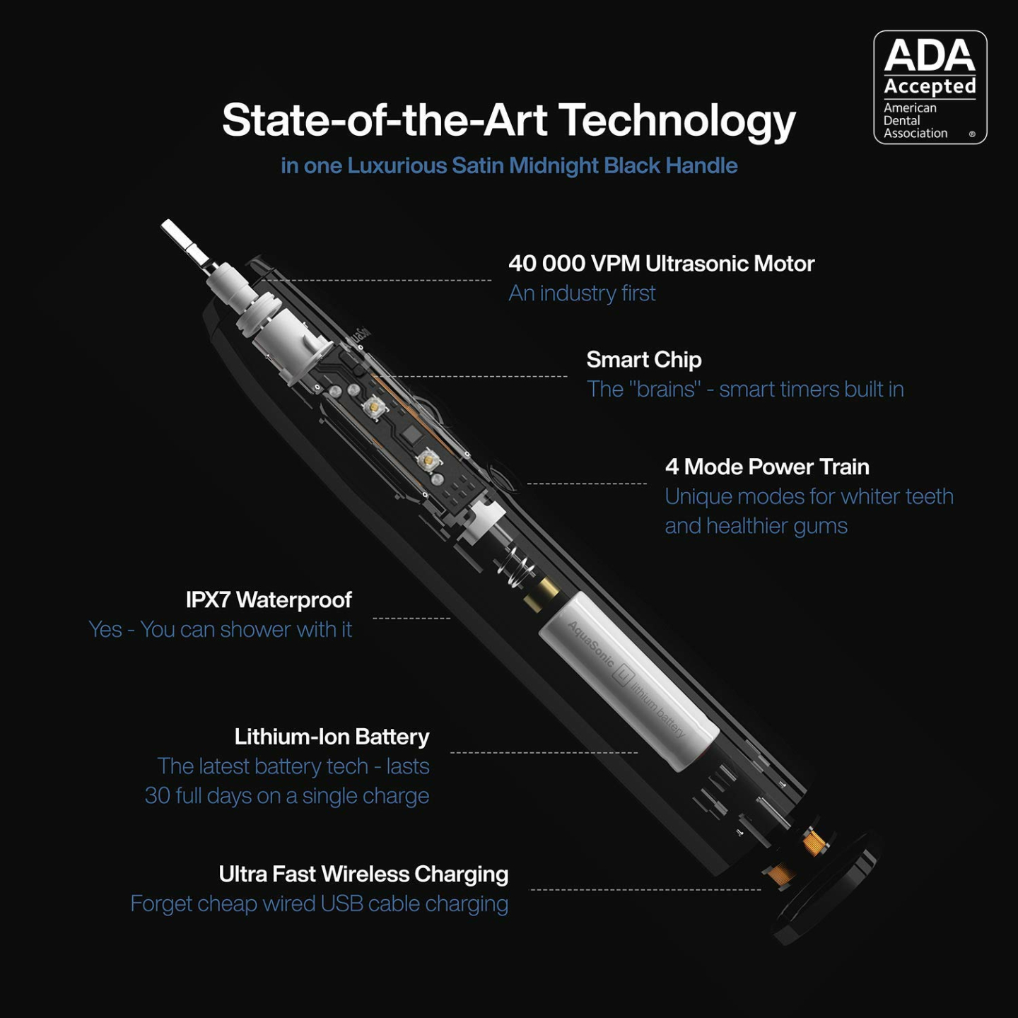 AquaSonic Black Series Electric Toothbrush - ADA Approved