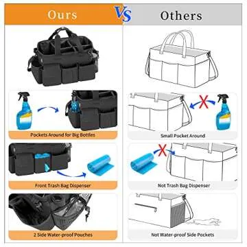 LoDrid Large Wearable Cleaning Caddy Bag with Detachable Divider for Organized Supplies.