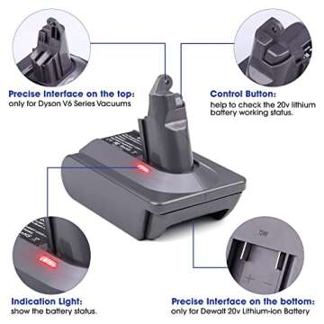 JJXNDO DW20V6 Adapter - Seamless Compatibility with Dyson V6 Vacuums