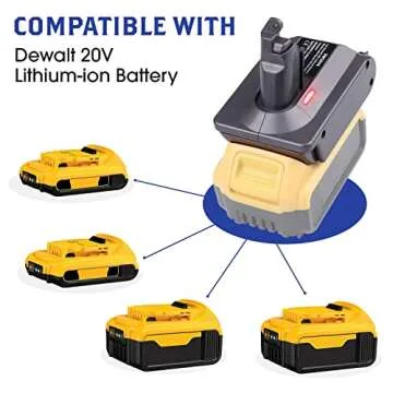 JJXNDO DW20V6 Adapter for Dyson V6 & DeWalt 20V Batteries