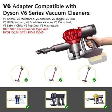 JJXNDO DW20V6 Adapter for Dyson V6 & DeWalt 20V Batteries