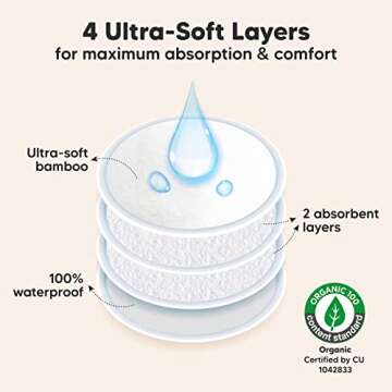 Organic Nursing Pads - 14 Washable Viscose Breastfeeding Pads with Laundy Bags