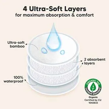 Organic Nursing Pads - 14 Washable Viscose Breastfeeding Pads with Laundy Bags
