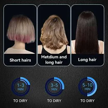 Professional Negative Ionic Hair Dryer for All Hair Types