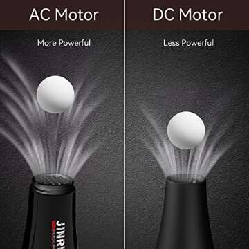 JINRI Professional 1875W AC Motor Negative Ionic Hair Dryer with 2 Speed and 3 Heat Settings Cool Shut Button,Powerful,Lightweight,Blow Dryer JR-052I (Black（Multi）)