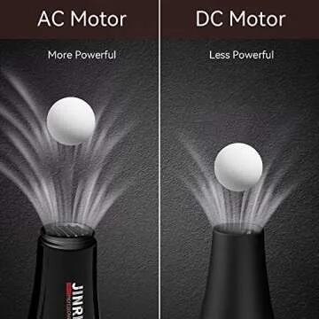 Professional Negative Ionic Hair Dryer for All Hair Types