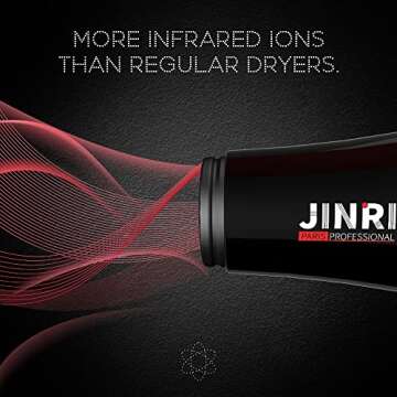 JINRI Professional 1875W AC Motor Negative Ionic Hair Dryer with 2 Speed and 3 Heat Settings Cool Shut Button,Powerful,Lightweight,Blow Dryer JR-052I (Black（Multi）)
