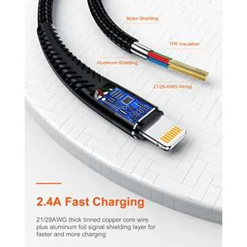 Extra Long iPhone Charger Cable 16ft/5M, Apple MFi Certified Lightning Cable 15ft, Fast Charging Nylon Braided Charging Cord for Apple iPhone 14 Pro Max/14/13Pro/12 Mini/11/X/XS/XR/8 Plus/7/6/5/iPad