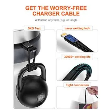 Extra Long iPhone Charger Cable 16ft/5M, Apple MFi Certified Lightning Cable 15ft, Fast Charging Nylon Braided Charging Cord for Apple iPhone 14 Pro Max/14/13Pro/12 Mini/11/X/XS/XR/8 Plus/7/6/5/iPad