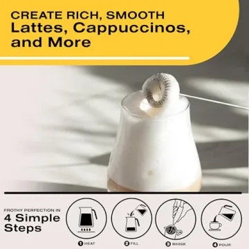 Bean Envy Milk Frother Perfect Handheld Mini Drink Mixer