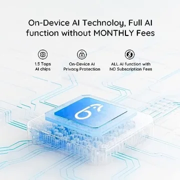 Ellie Baby Monitor 2K HD Cry Soothing Face Alert